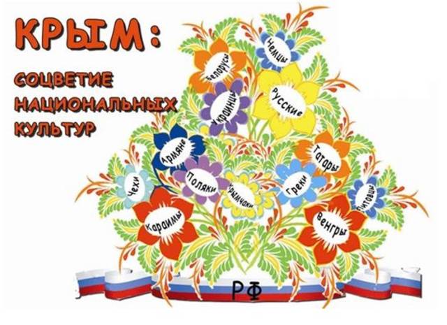 20 марта в Национальной библиотеке состоится вечер «Созвездие национальных культур Крыма», посвященный Дню воссоединения Крыма с Россией