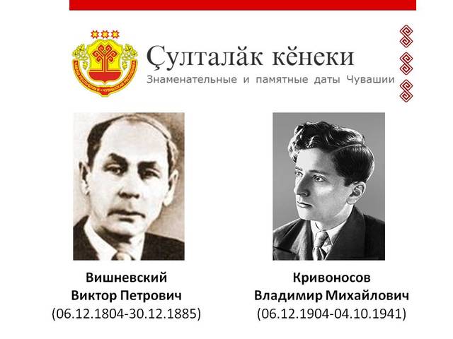 НАЦИОНАЛЬНАЯ БИБЛИОТЕКА: ЗНАМЕНАТЕЛЬНЫЕ И ПАМЯТНЫЕ ДАТЫ ЧУВАШИИ: 6 ДЕКАБРЯ