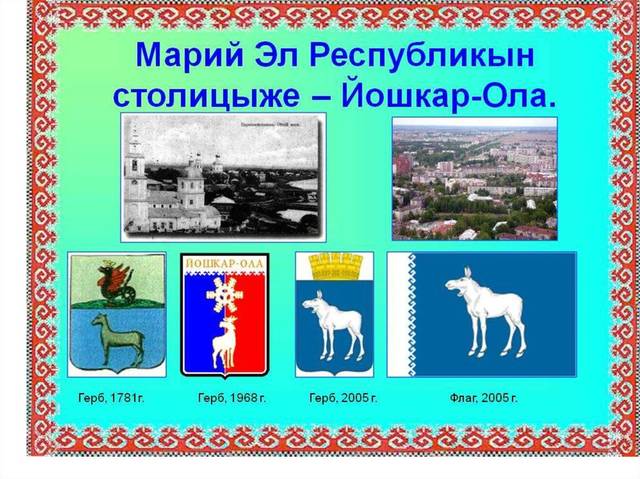 Состоялась конференция «Города Среднего Поволжья: история и современность» (к 100-летию Республики Марий Эл и 435-летию города Йошкар-Олы)