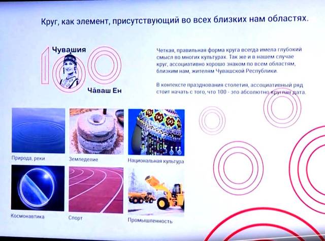 Национальное телевидение Чувашии: В Чувашии разработали проект логотипа к 100-летию создания Чувашской автономии