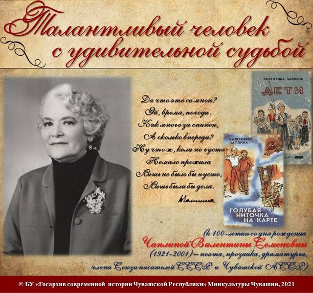 В Госархиве современной истории состоится презентация виртуальной выставки «Талантливый человек с удивительной судьбой»