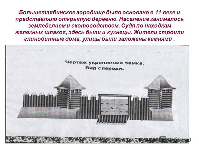 ОТКРЫТИЕ РАСКОПОК НА БОЛЬШЕТАЯБИНСКОМ ГОРОДИЩЕ СОСТОЯЛОСЬ