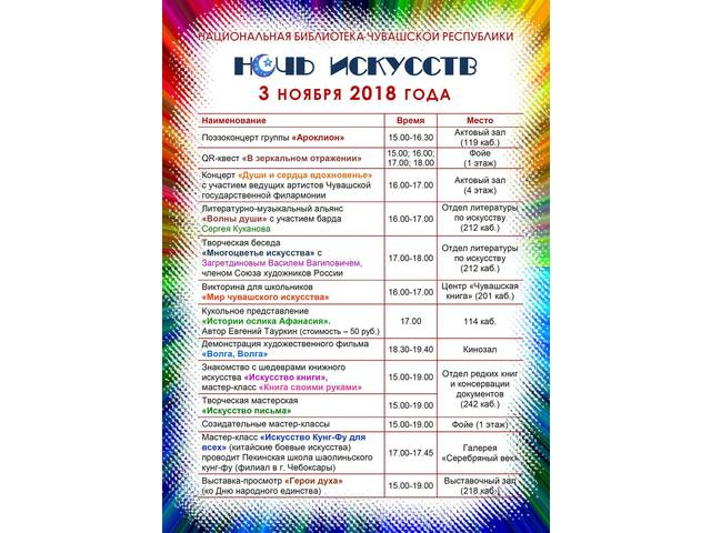 Национальная библиотека: НОЧЬ ИСКУССТВ - 2018